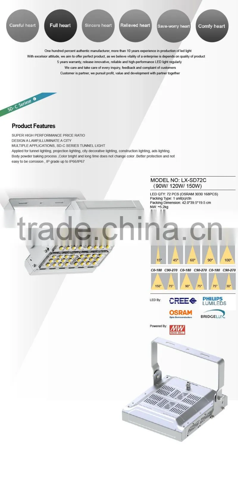 Different Beam Angle Modular Design Adjustable Bracket CE Rohs Meanwell Driver 100-140lm/W 120W Outdoor LED Tunnel Light
