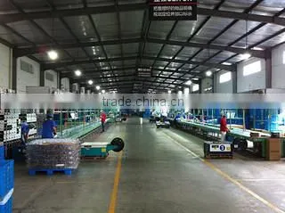 Wenling Haosheng Plastic Manufacture Co., Ltd. company overview - view 3