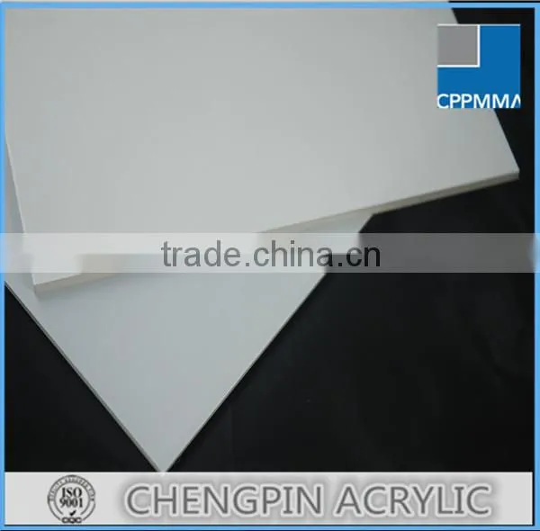 LED plexiglass panel for LED light