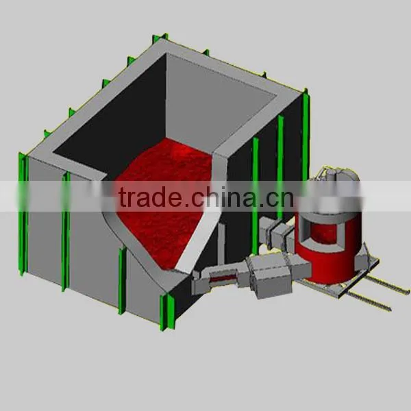The principle of electromagnetic pump