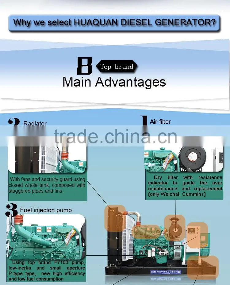 CE approved diesel generator with brushless alternator from china