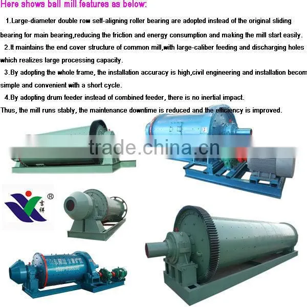 Gold Cyanide Process---CIL plany for gold mining