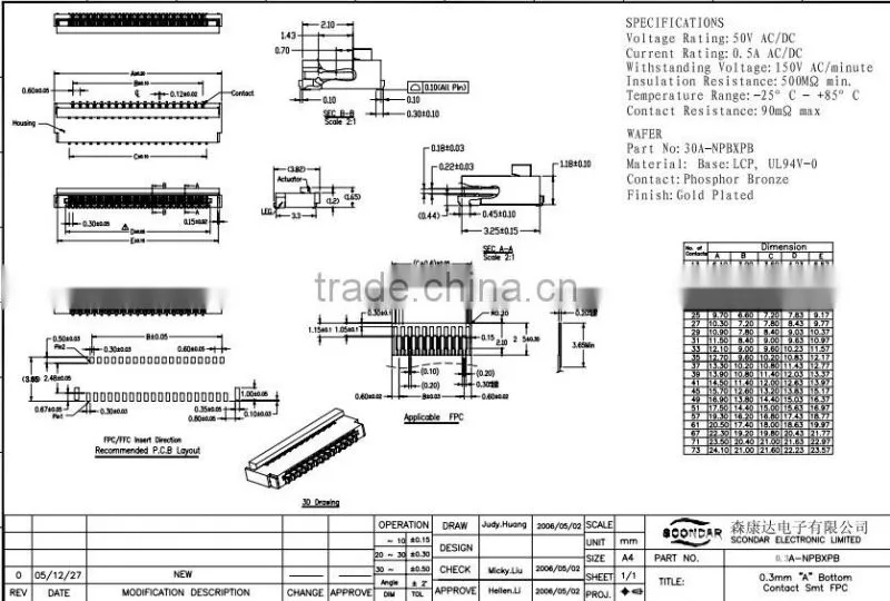 0.3mm low profile fpc connector