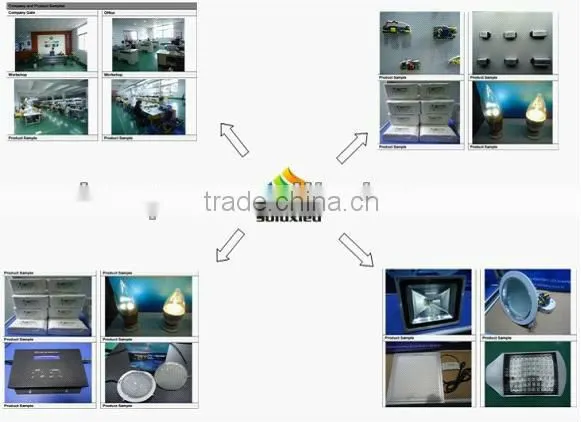 LED controller for led lighting