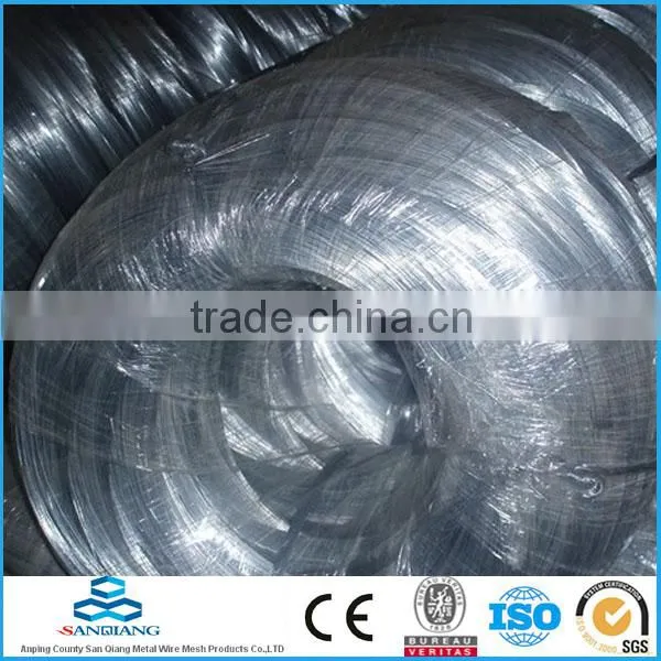 hot dipped galvanized wire/electro galvanized iron wire