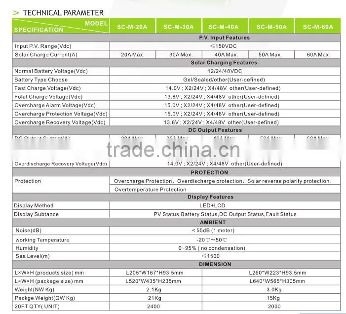 20A-80A MPPT Solar Charge Controller, 12V/24V/48V self adaptive, top quality