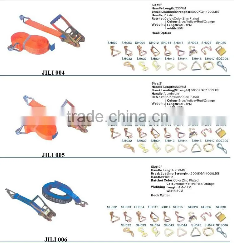 100% polyester lifting round sling
