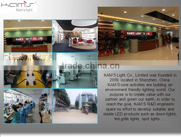 High Power Super Bright 20W High Quality SMD LED Lights for Shops