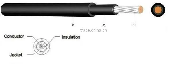 4mm2 solar cable with TUV/UL certificate made in China