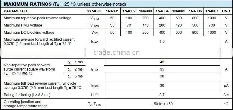 smd diode rectifier diode TOSHIBA IN4007 Diode