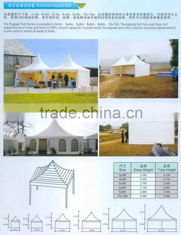 pvc tent fabric material