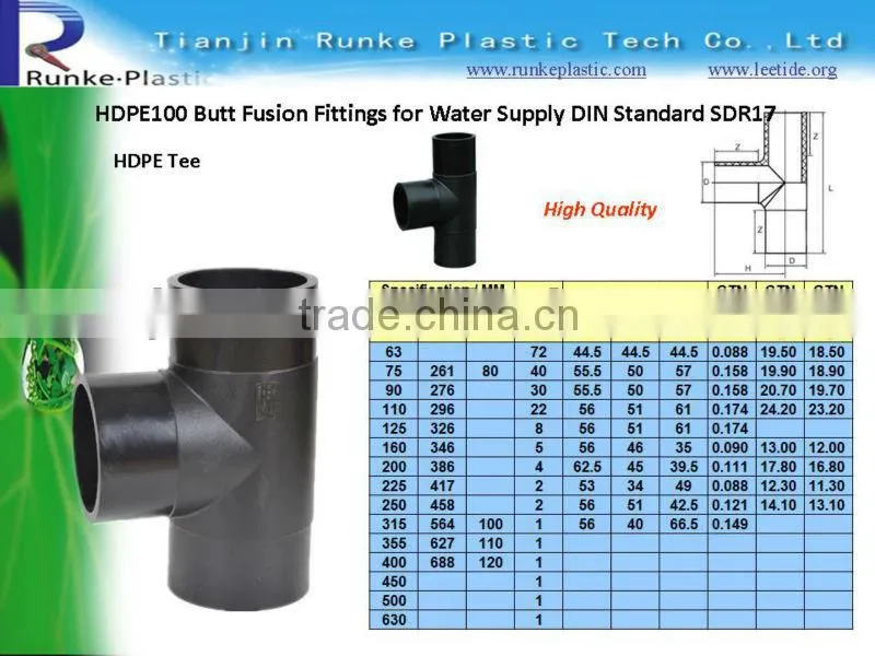 HDPE Butt Fusion Fitting for Water Supply DIN Standard SDR17