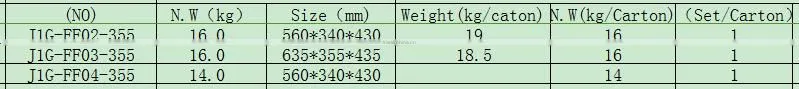 The China supply for the dongcheng 1800w 355mm cut off machine