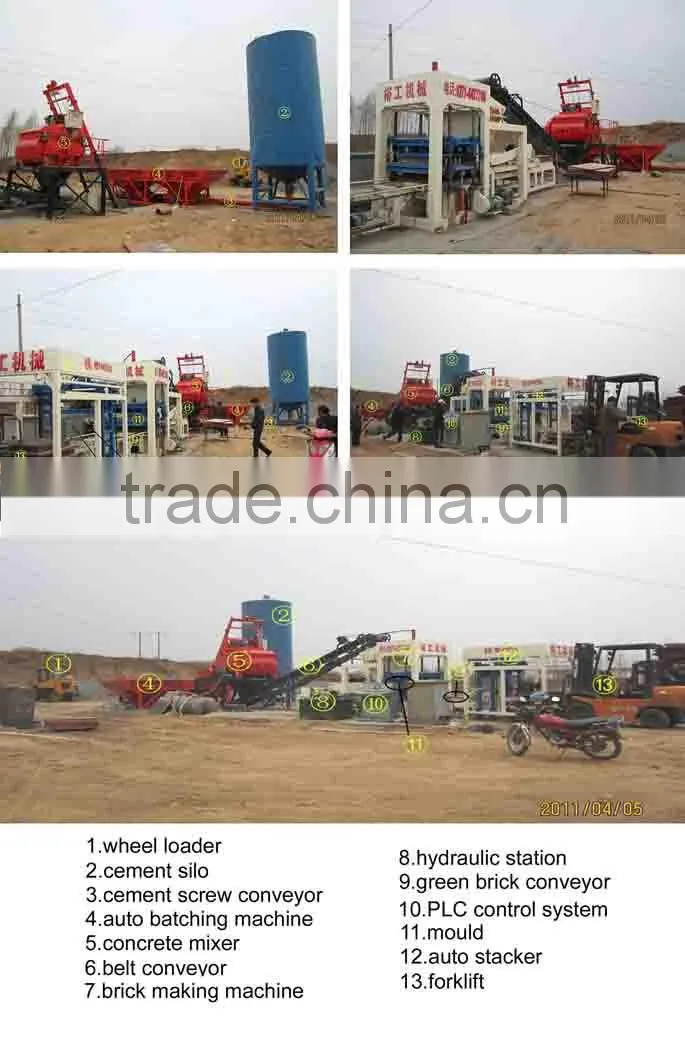 Best selling product QT series brick making machinery&brick making machine&brick machine