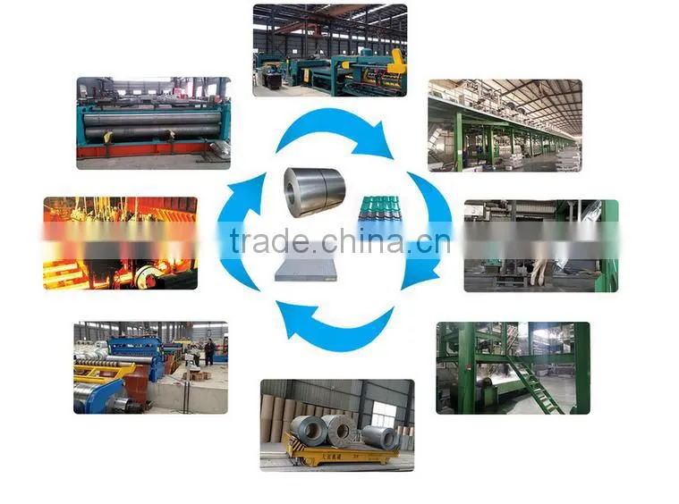 CGCC Hot dipped galvanized steel sheet coils