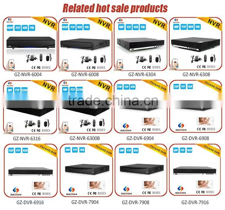 NEW 4MP 3MP 8CH ONVIF POE P2P NVR