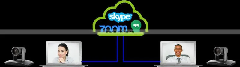 USB2.0 HD 360 Degree PTZ for Video Conference