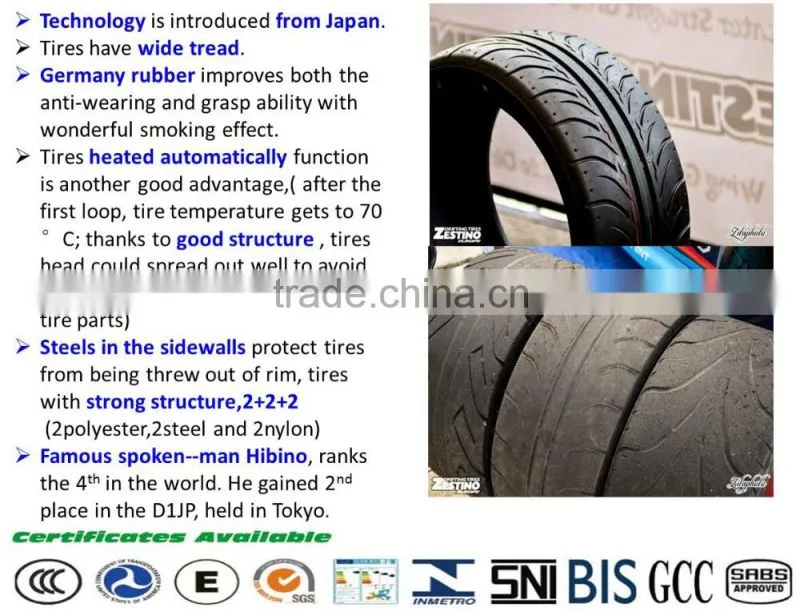 zestino japanese tires brand wheels tyres and rims