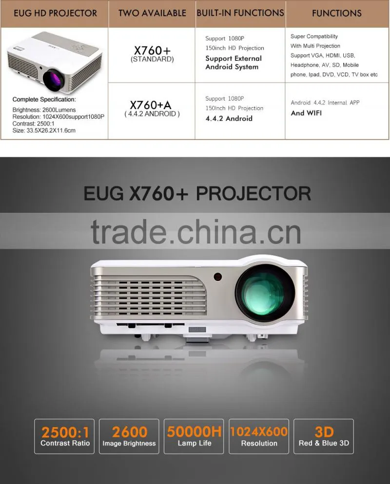 EUG 2600Lumens for home entertainment digital cinema projector