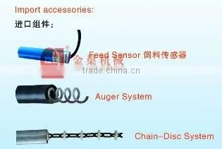 auger feeding system