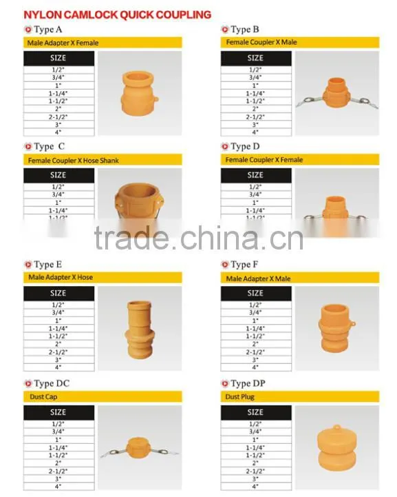 stainless steel quick male camlock coupling,quick camlock release coupling,pneumatic quick release coupling