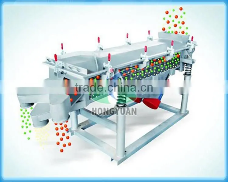 Machine manufacturer best price linear vibrating screen