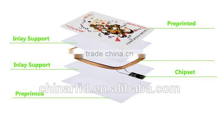 13.56MHz nfc RFID Epcot Center Tickets, One-off RFID Card