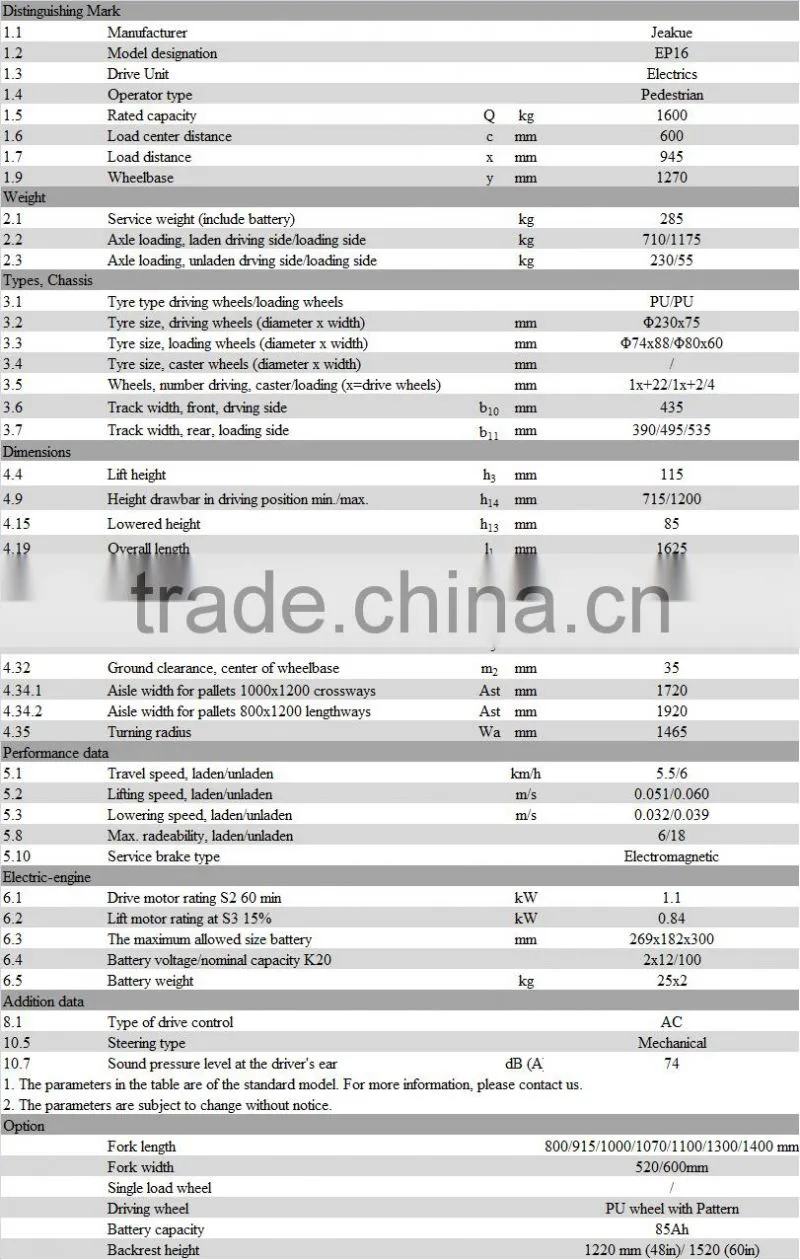 CE ISO 1.6T economical walkie electric pallet jack