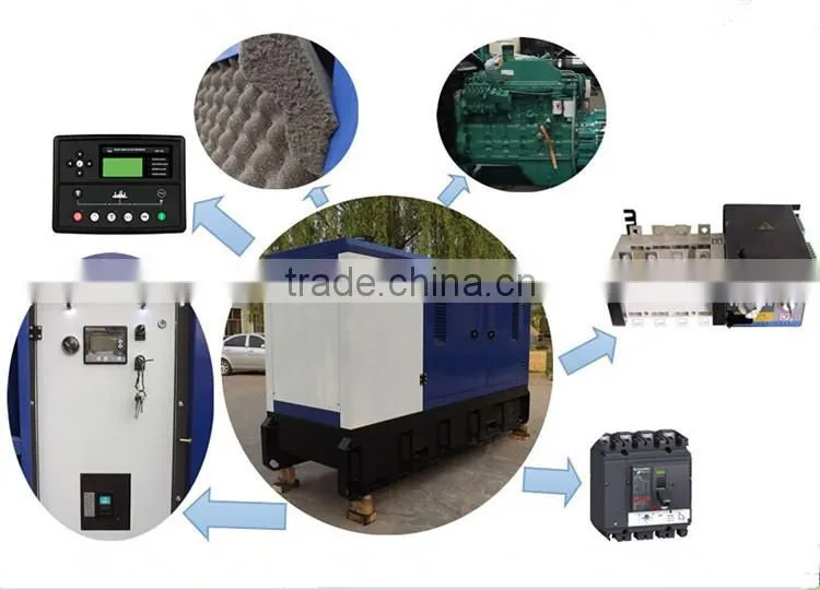 CE ISO 10KVA-2000KVA china generator price for Africa