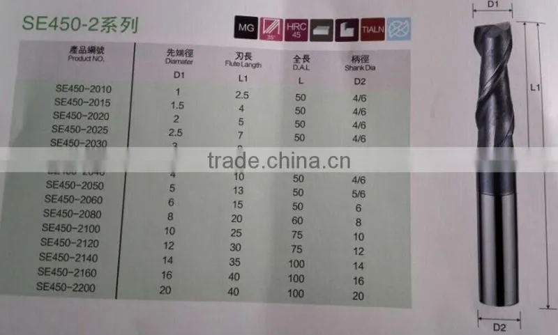 Solid carbide 4 flute drill bit cemented carbide end mill of various types