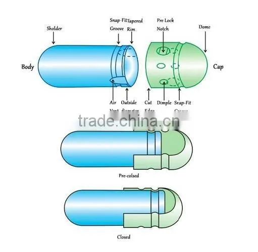 Empty HPMC Capsule, Transparent Capsule Size 000, 00, 0