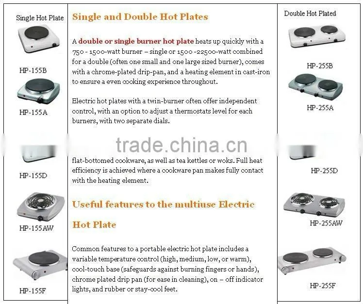 Useful Single Electric Hot Plate HP-155B