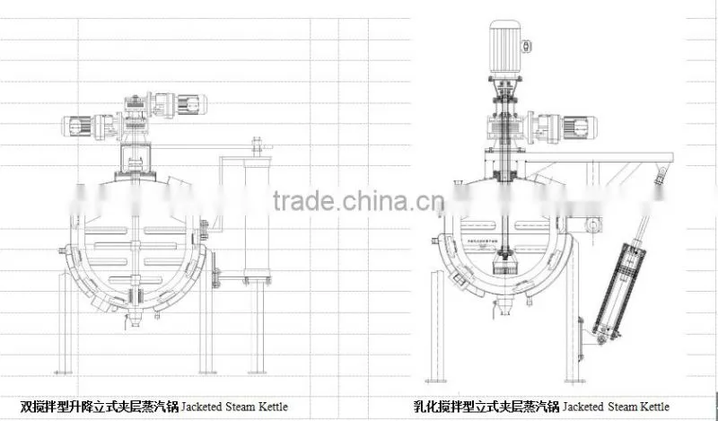 Jacketed Steam Kettle with ss304 ss316
