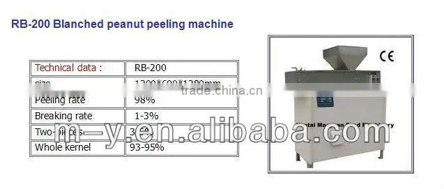 hOT SALE 600KG/HR Blanched peanut machine