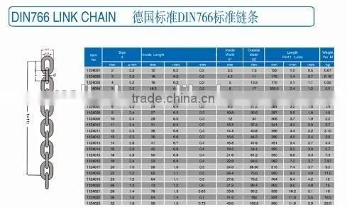 High Quality Welded DIN766 Link chain