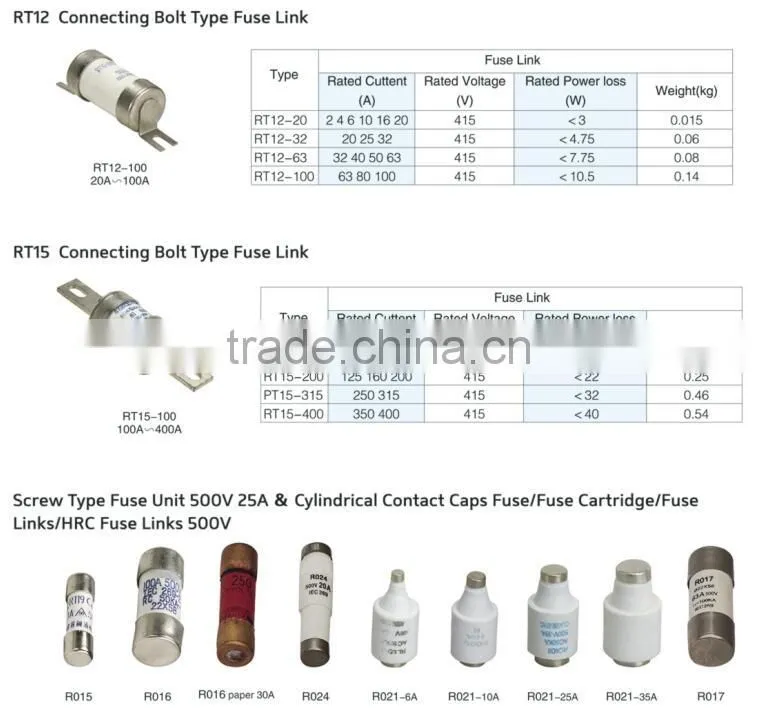 electrical hrc firework fuse link