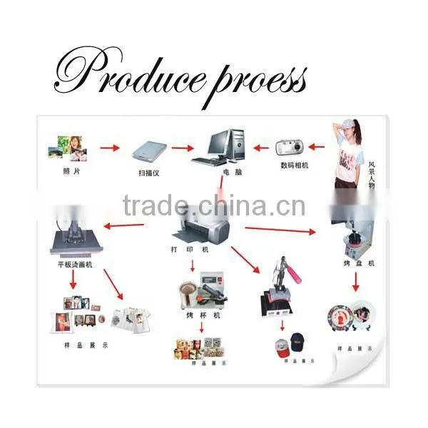 hot sale and automatic double station t-shirt heat press machine with warranty