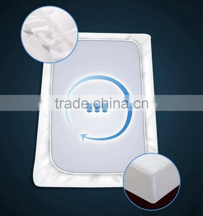 100% cotton terry cloth with waterproof TPU film fitted sheet/mattress protector/mattress pad cover