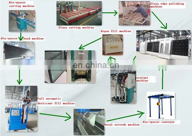 Aluminum spacer bar insulated insulating glass line