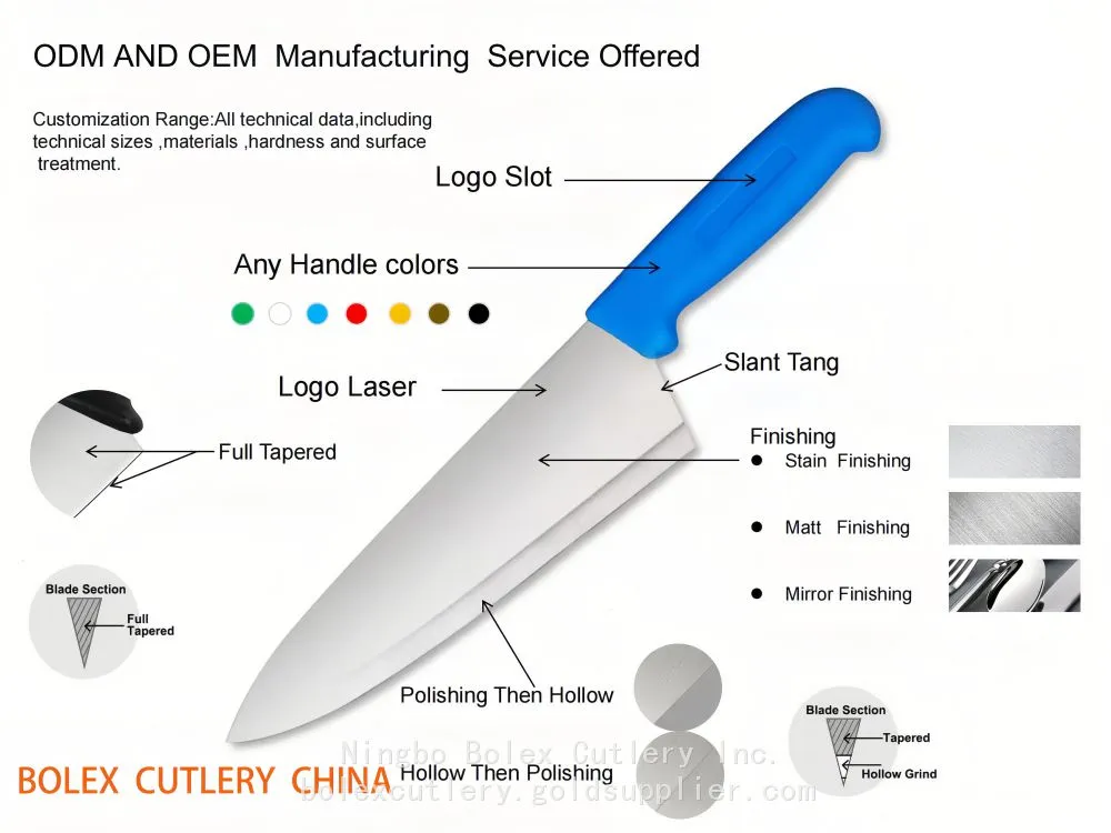 磨刀详情介绍knife sharpening rental exchange program .jpg