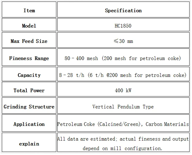 HC1850参数.png