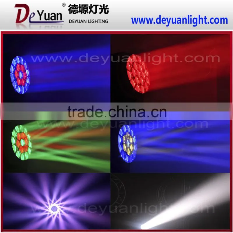 Cheap 19pcs bee eyes zoom sharpy moving head/ led rgbw colorful zoom stage light