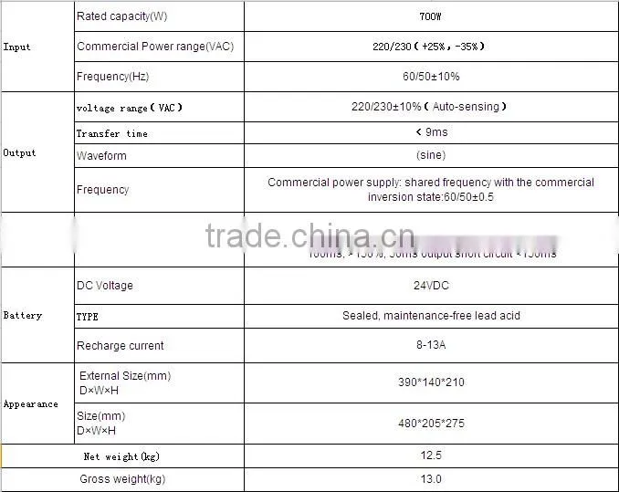 High performance 700W pure sine wave power inverter 12v 220v