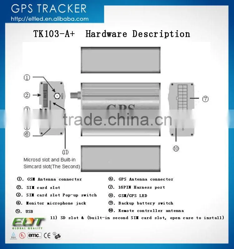 TK103-A+ GPS chip fuel alarm SMS GPRS vehicle tracking system