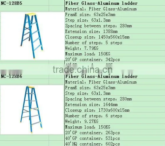 High strength FRP/GRP fiberglass ladder NC-128B6