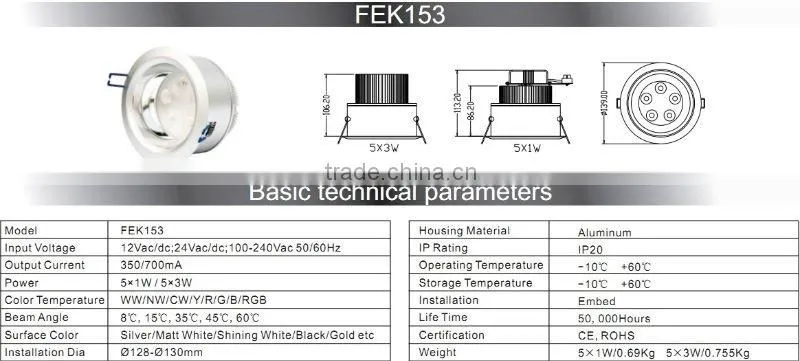 LED 5X3 down light Cree