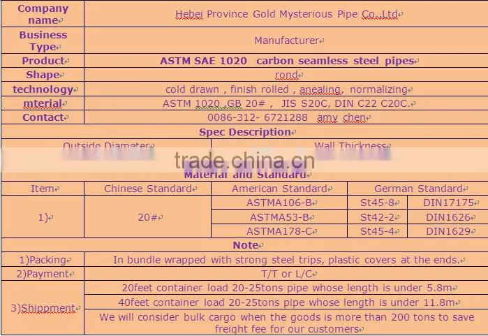 ASTM SAE 1020 Carbon seamless steel pipes/tubes