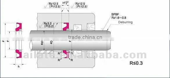 PU seal (HBY)