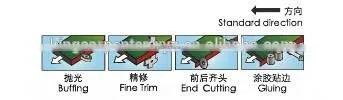good quality edge banding machine for sale automatic edge banding machine