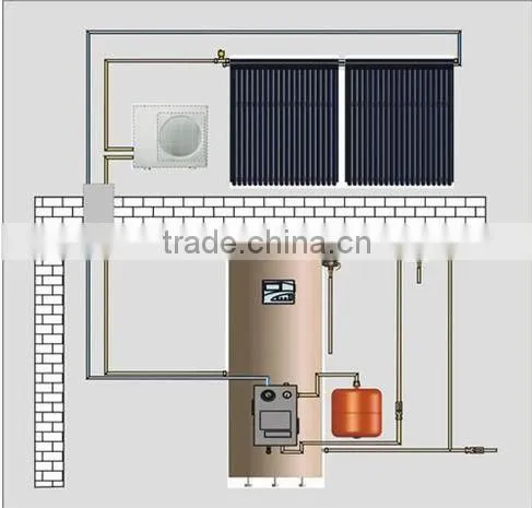 Heat pipe collector Split Pressurized solar water heater for home heating system